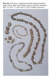 Plate ID - Gold-Glass Beads: A Review of the Evidence